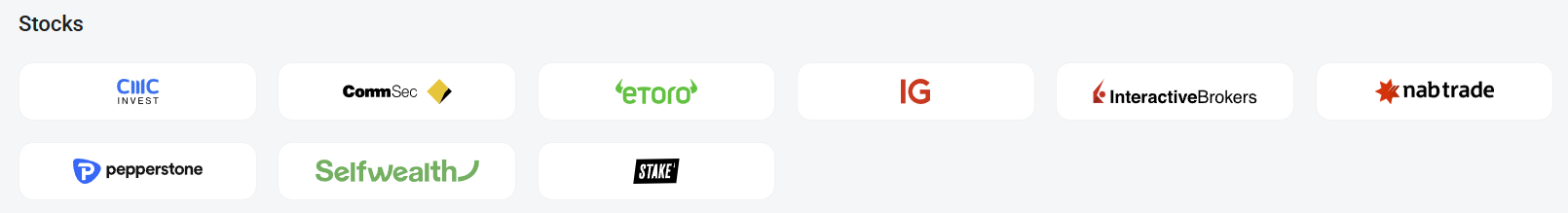 Traditional Share Portfolio Tracking