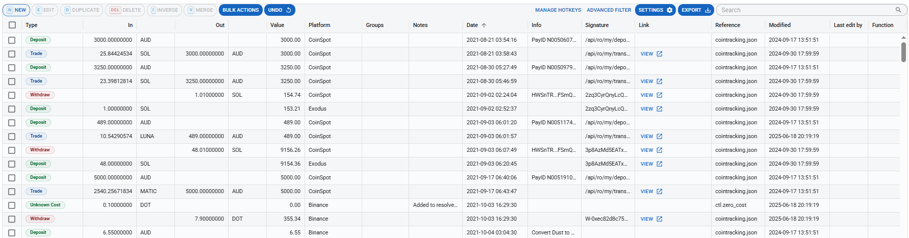 Unified Transaction Ledger View